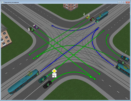 Симулятор вождения ADrive 1.6. «Проезд перекрестков». Перекресток с трамвайными путями.