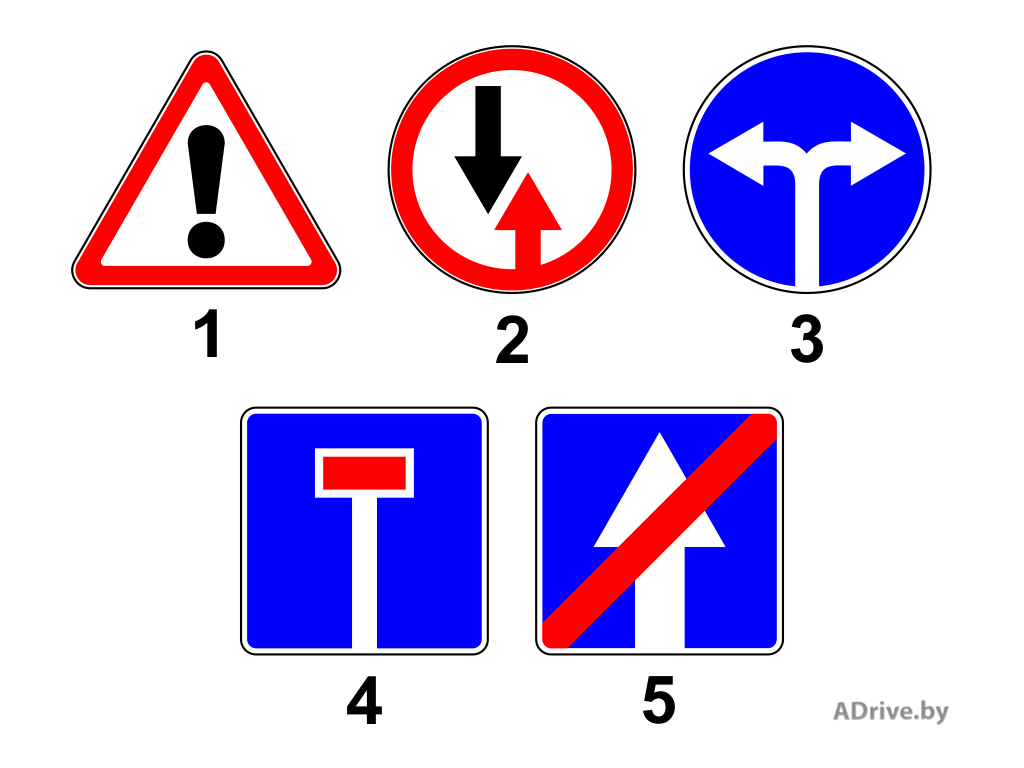 Определите значение каждого знака дорожного движения изображенного на рисунке какие виды