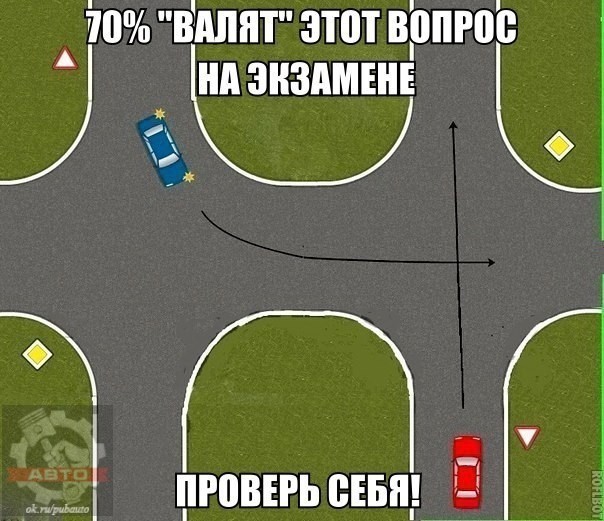 Слепой перекресток что это