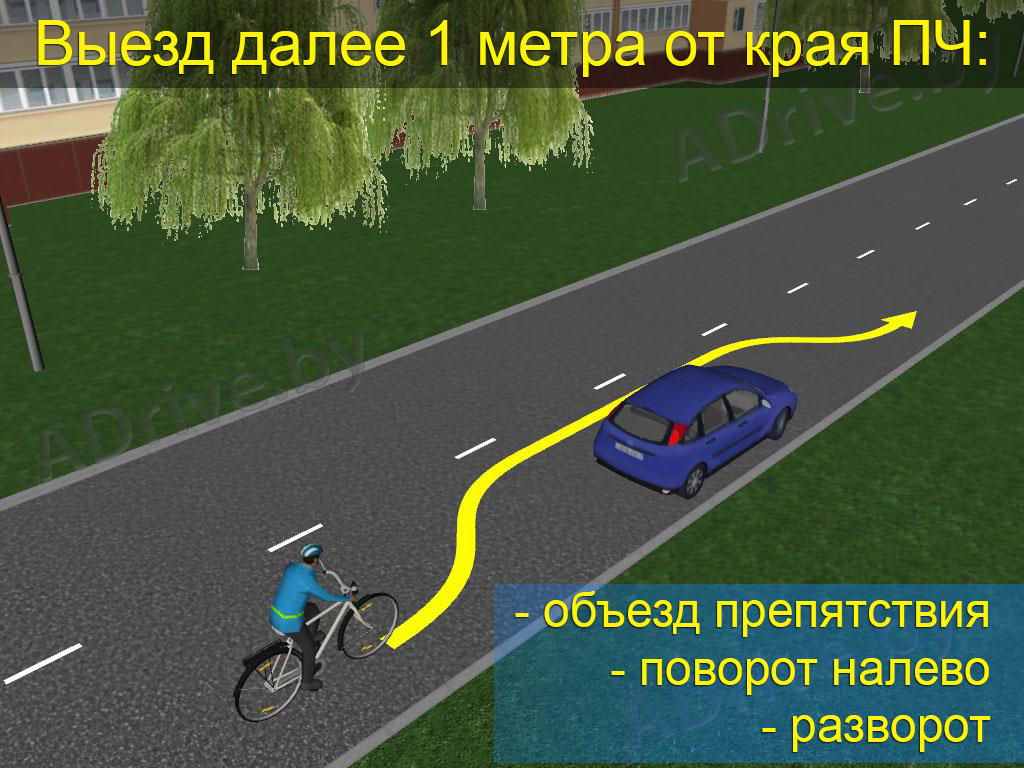 По какой стороне дороги едут велосипедисты. Велосипедист по проезжей части. Велосипедист край проезжей части. Объезд велосипедиста. Метр от обочины для велосипеда.