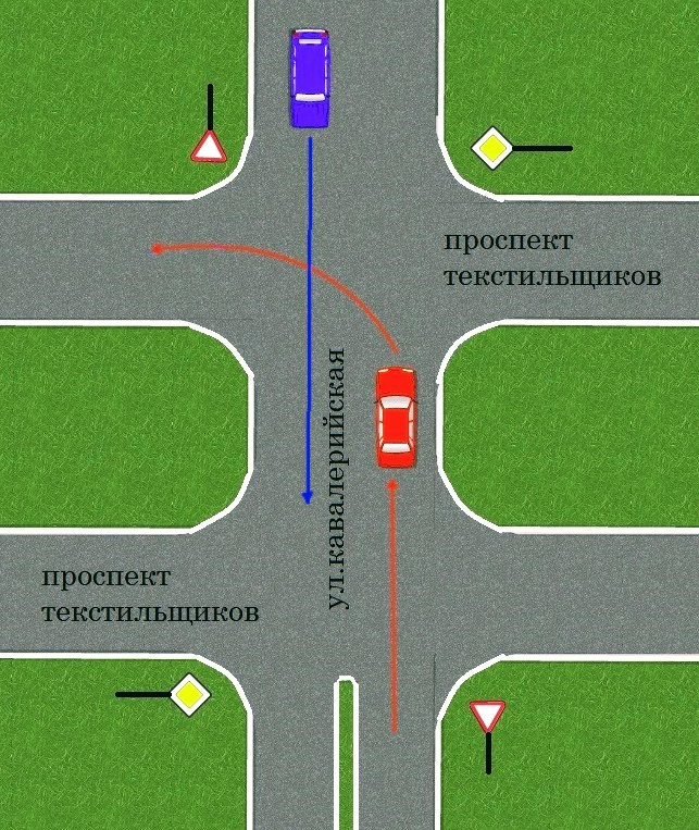 Через пр. Перекресток с двумя проезжими частями. Проезд перекрестка с двумя проезжими частями. Нерегулируемый перекресток с дорогой с двумя проезжими частями. 2 Перекресток проезжих частей схема.