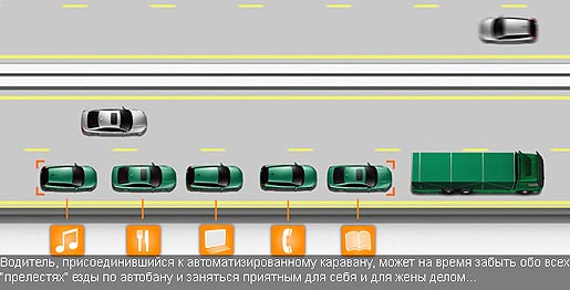 Автопоезд - система организованного передвижения по дорогам, колонна из нескольких автомобилей во главе с ведущим автомобилем.